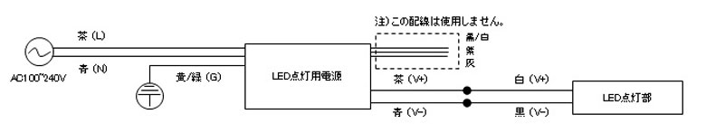 サンビネックスライト結線図