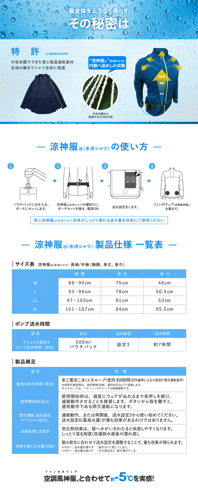 圧倒的冷却効果